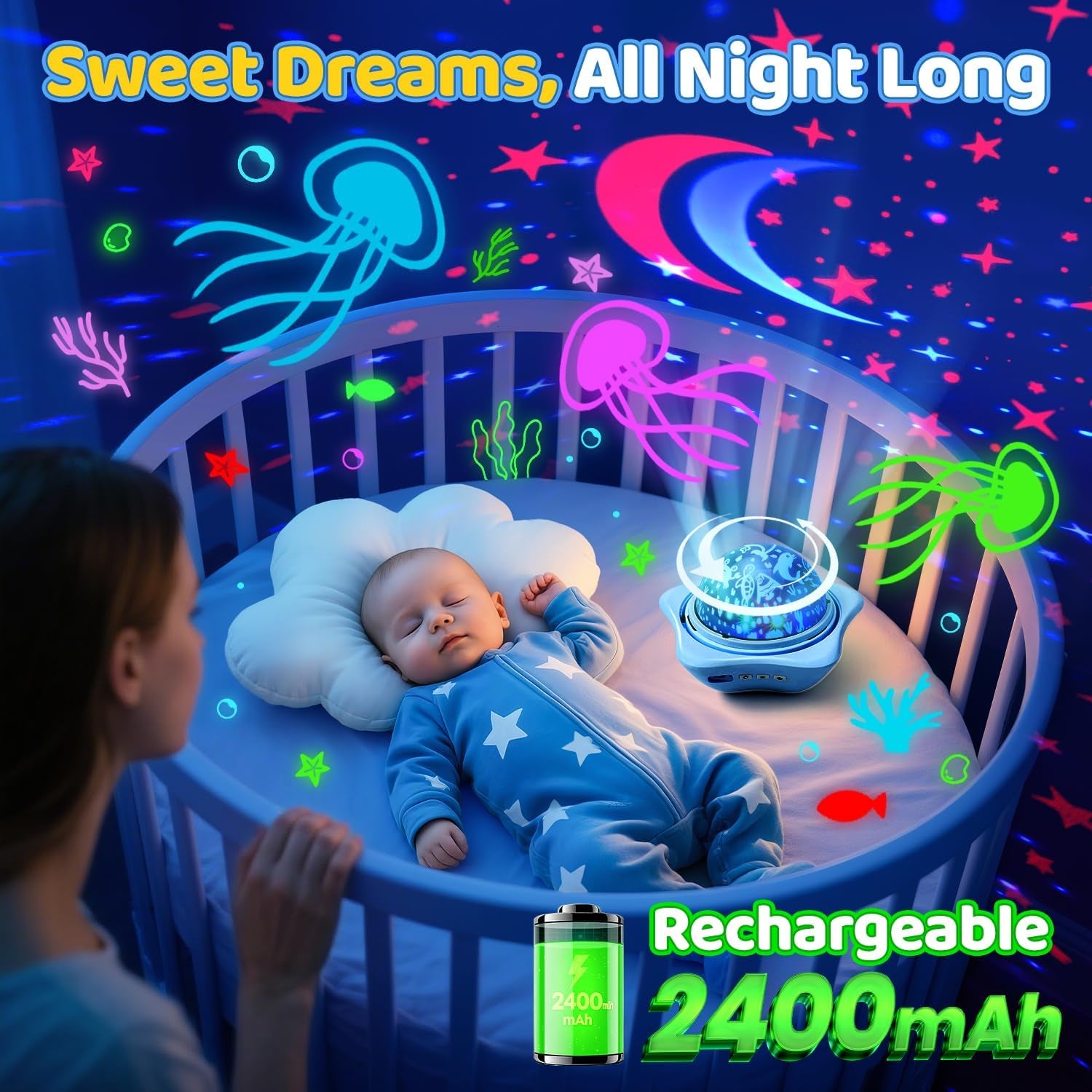 Night Light for Kids,6 Films+78 Lighting Modes Star Projector, Rechargeable, 360°Rotion Star Lights Sensory Toys for Autism